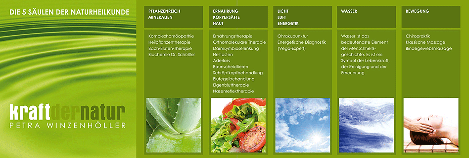 Kraft der Natur